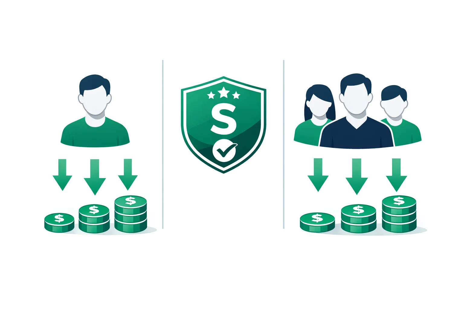 LLC tax calculator showing single-member and multi-member tax comparison with S Corp election savings